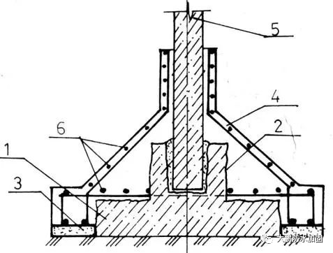 鋼筋混凝土結(jié)構(gòu)加固方法，鋼筋混凝土結(jié)構(gòu)加固方法 行業(yè)新聞 第6張