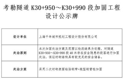 加固材料檢測(cè)周期是多久，加固材料檢測(cè)周期究竟多長？