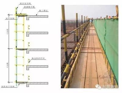 加固建筑的荷載管理方法，建筑加固中的荷載管理策略與方法 行業(yè)新聞 第5張