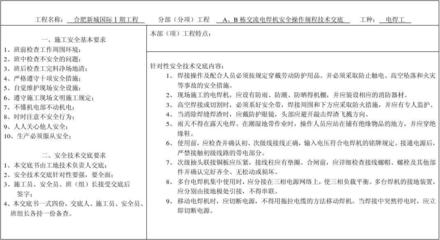 焊接安全操作規(guī)程詳解，焊接安全操作規(guī)程，全方位解析與要點(diǎn)