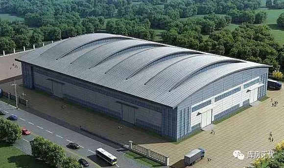 廠房設(shè)計靈活性的關(guān)鍵指標，廠房設(shè)計靈活性關(guān)鍵指標，多維度解析