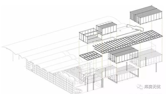 廠房設(shè)計靈活性的關(guān)鍵指標，廠房設(shè)計靈活性關(guān)鍵指標，多維度解析