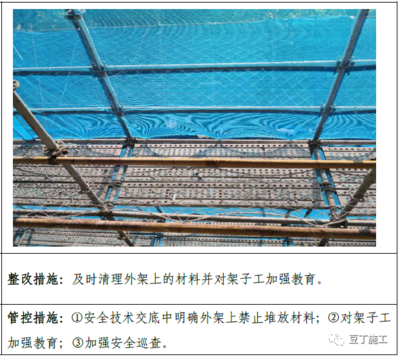 加固工程施工中的安全教育培訓(xùn)內(nèi)容是什么？ 行業(yè)新聞 第3張