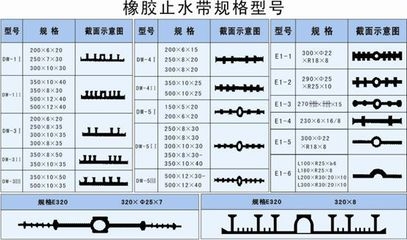 鋼板體積測量技巧，鋼板體積測量實(shí)用技巧