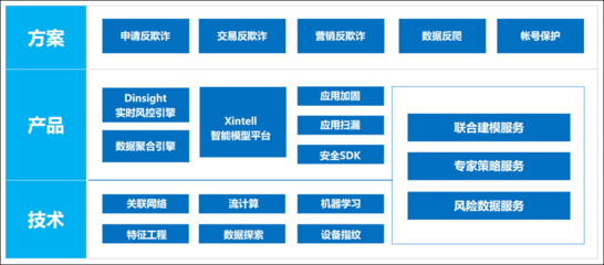加固工程材料風(fēng)險(xiǎn)管理策略，加固工程材料風(fēng)險(xiǎn)管控，策略與實(shí)踐