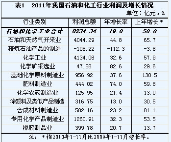 環(huán)保加固材料成本效益分析，環(huán)保加固材料成本效益