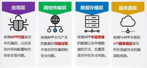 加固技術(shù)引擎實(shí)現(xiàn)案例，加固技術(shù)引擎，實(shí)戰(zhàn)案例全解析