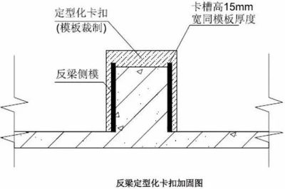 加固設(shè)計(jì)對(duì)使用功能影響的考量，加固設(shè)計(jì)，平衡結(jié)構(gòu)安全與使用功能的 行業(yè)新聞 第6張