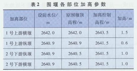 加固設(shè)計(jì)行業(yè)薪酬水平對(duì)比 行業(yè)新聞 第5張 加固設(shè)計(jì)行業(yè)薪酬水平對(duì)比 行業(yè)新聞 第5張