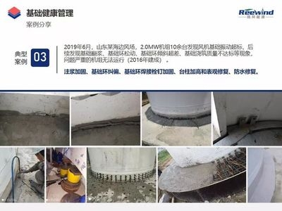 復雜結(jié)構(gòu)加固案例研究，復雜結(jié)構(gòu)加固案例深度剖析與技術(shù)應用，復雜結(jié)構(gòu)加固案例，深度剖析與技術(shù)應用研究 行業(yè)新聞 第4張