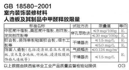 環(huán)保加固材料的國際標準對比，環(huán)保加固材料國際標準對比分析