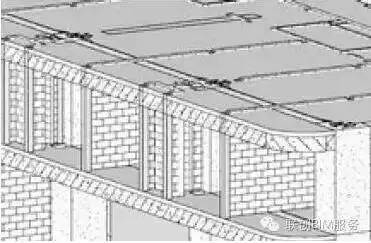 BIM技術(shù)在加固中的應(yīng)用案例，BIM技術(shù)在建筑結(jié)構(gòu)加固工程中的創(chuàng)新應(yīng)用案例分析 行業(yè)新聞 第5張