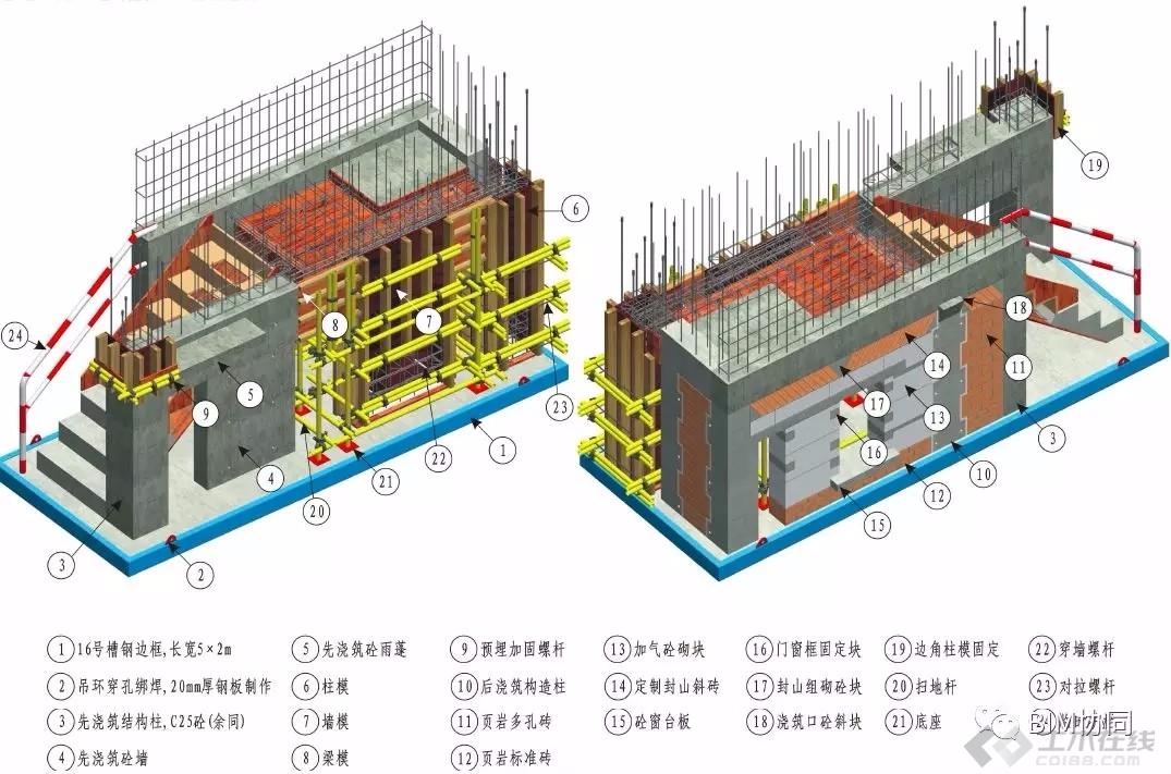BIM技術(shù)在加固設(shè)計(jì)中的作用，BIM技術(shù)在建筑加固設(shè)計(jì)中的關(guān)鍵作用與應(yīng)用優(yōu)勢(shì) 行業(yè)新聞 第4張