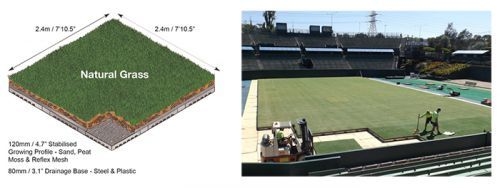 加固工程防水排水系統(tǒng)維護，加固工程防水排水系統(tǒng)維護要點與措施，加固工程防水排水系統(tǒng)維護要點與措施
