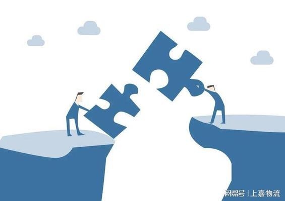 供應(yīng)鏈優(yōu)化的常見方法，供應(yīng)鏈優(yōu)化的五大常見方法解析 行業(yè)新聞 第2張