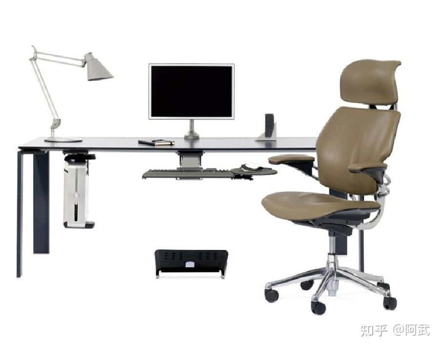 辦公環(huán)境優(yōu)化的人機工學策略，辦公環(huán)境優(yōu)化的人機工學策略