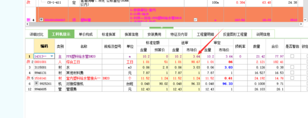 廣聯(lián)達(dá)軟件與其他軟件對比，廣聯(lián)達(dá)軟件與競品對比分析