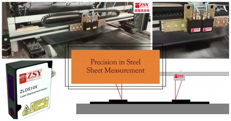 鋼板厚度監(jiān)控系統(tǒng)的最新進(jìn)展，鋼板厚度監(jiān)控系統(tǒng)技術(shù)研究與應(yīng)用進(jìn)展 行業(yè)新聞 第3張