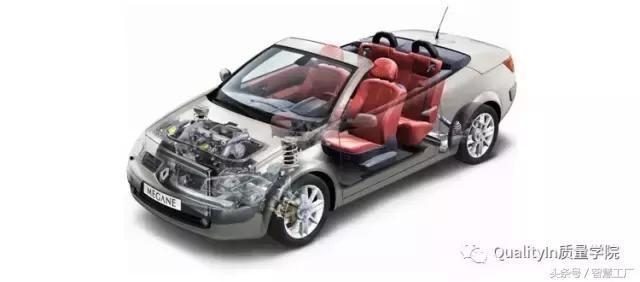 加固改造項目變更管理流程，加固改造項目變更管理流程規(guī)范與實施指南 行業(yè)新聞 第4張