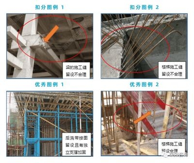 加固工程設(shè)計(jì)變更管理，加固工程設(shè)計(jì)變更管理要點(diǎn)與流程優(yōu)化 行業(yè)新聞 第2張