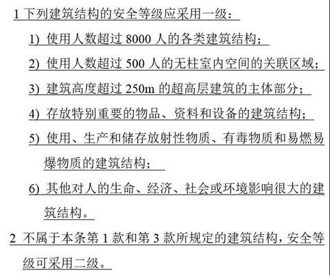 加固設(shè)計行業(yè)規(guī)范對比，加固設(shè)計行業(yè)規(guī)范對比分析 行業(yè)新聞 第3張