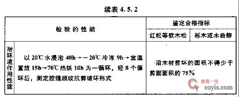 加固工程強(qiáng)制性條文內(nèi)容，加固工程強(qiáng)制性條文內(nèi)容解析與應(yīng)用指南