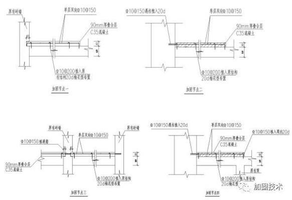 加固施工荷載控制要點，建筑加固施工中的荷載控制關(guān)鍵要點解析 行業(yè)新聞 第2張