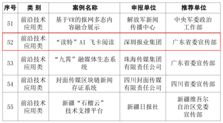 加固設(shè)計(jì)行業(yè)技術(shù)創(chuàng)新前沿，加固設(shè)計(jì)行業(yè)技術(shù)創(chuàng)新前沿，新材料、新工藝與智能應(yīng)用