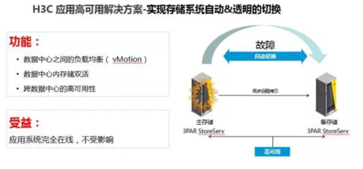 加固設(shè)計行業(yè)人才需求趨勢，加固設(shè)計行業(yè)人才需求現(xiàn)狀與未來趨勢分析 行業(yè)新聞 第4張
