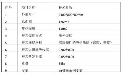 焊接后保溫處理對材料性能的影響，焊接后保溫處理對材料性能的影響 行業(yè)新聞 第6張