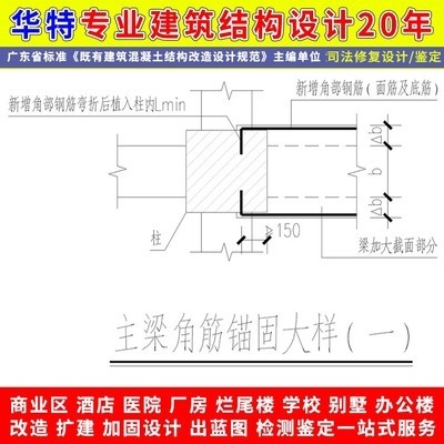 加固設(shè)計(jì)公司管理能力評(píng)估，加固設(shè)計(jì)公司管理能力評(píng)估體系構(gòu)建與優(yōu)化策略