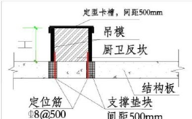 加固設(shè)計(jì)與施工成本控制策略，加固工程設(shè)計(jì)與施工中的成本優(yōu)化策略 行業(yè)新聞 第5張
