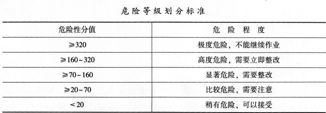 加固工程風(fēng)險評估案例，某橋梁加固工程風(fēng)險評估與應(yīng)對措施案例分析，（注，若需調(diào)整關(guān)鍵詞如項目類型/行業(yè)，可補充具體信息后優(yōu)化標(biāo)題）