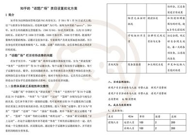 加固設(shè)計(jì)崗位面試作品集準(zhǔn)備，加固設(shè)計(jì)崗位面試作品集制作指南與要點(diǎn)解析，加固設(shè)計(jì)崗位面試作品集制作全攻略，要點(diǎn)解析與高效準(zhǔn)備指南 行業(yè)新聞 第2張