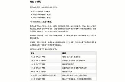 加固設(shè)計(jì)崗位面試作品集準(zhǔn)備，加固設(shè)計(jì)崗位面試作品集制作指南與要點(diǎn)解析，加固設(shè)計(jì)崗位面試作品集制作全攻略，要點(diǎn)解析與高效準(zhǔn)備指南 行業(yè)新聞 第6張