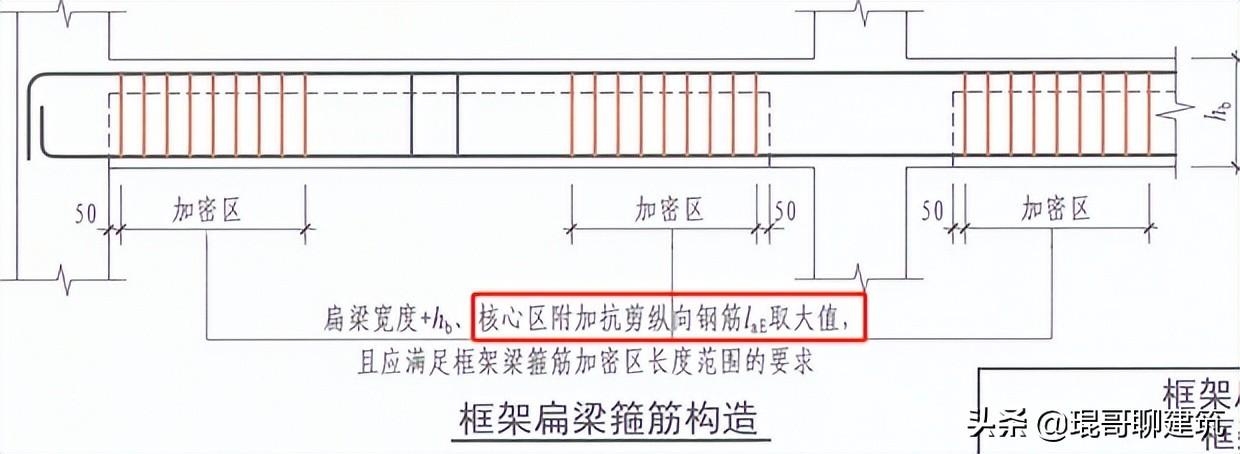 加固設(shè)計(jì)規(guī)范解讀，建筑結(jié)構(gòu)加固設(shè)計(jì)規(guī)范要點(diǎn)解析