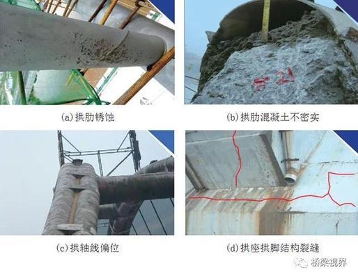 鋼管混凝土拱橋加固技術(shù)，鋼管混凝土拱橋加固技術(shù)研究與應(yīng)用