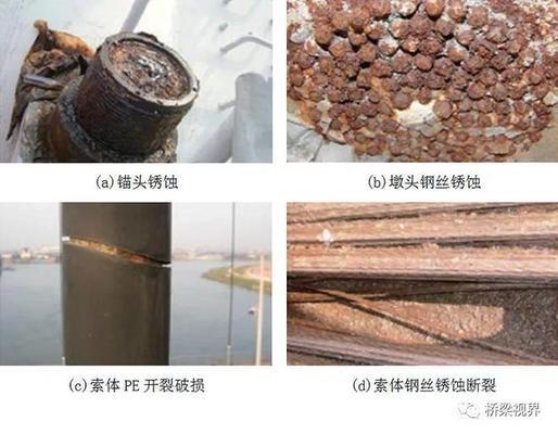 鋼管混凝土拱橋加固技術(shù)，鋼管混凝土拱橋加固技術(shù)研究與應(yīng)用