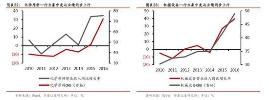 機械使用效率優(yōu)化策略，提升機械使用效率的五大關(guān)鍵策略 行業(yè)新聞 第6張