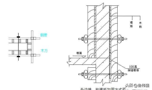 加固設計規(guī)范詳解，建筑結構加固設計規(guī)范要點解析與應用指南