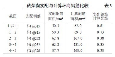 加固設(shè)計行業(yè)市場競爭分析，加固設(shè)計行業(yè)市場競爭格局與發(fā)展趨勢分析 行業(yè)新聞 第5張