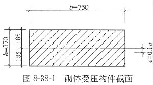 鋼絲網(wǎng)砂漿性能優(yōu)化途徑，鋼絲網(wǎng)砂漿性能優(yōu)化途徑研究 行業(yè)新聞 第5張