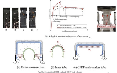 鋼管夾層混凝土加固的施工難點(diǎn)，鋼管夾層混凝土加固施工中的關(guān)鍵技術(shù)難點(diǎn)分析 行業(yè)新聞 第2張