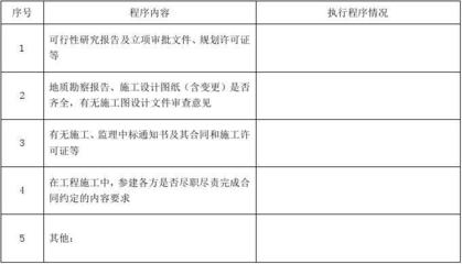 加固設計圖審查流程詳解，加固設計圖審查流程詳解 行業(yè)新聞 第4張