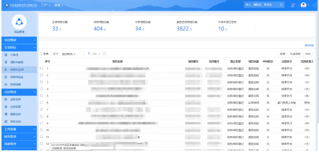 甲級(jí)設(shè)計(jì)院項(xiàng)目案例展示，甲級(jí)設(shè)計(jì)院精品項(xiàng)目案例集錦