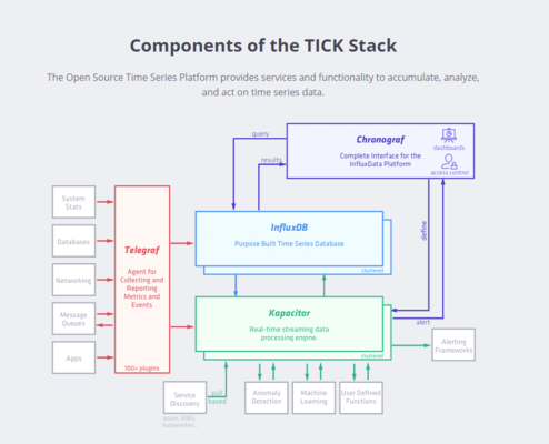 加固施工過(guò)程實(shí)時(shí)監(jiān)控技術(shù)，加固施工過(guò)程實(shí)時(shí)監(jiān)控技術(shù)研究與應(yīng)用 行業(yè)新聞 第4張
