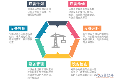 加固工程環(huán)保措施的成本效益分析，加固工程環(huán)保措施的成本效益分析與優(yōu)化策略 行業(yè)新聞 第6張