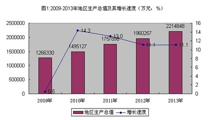 加固改造行業(yè)環(huán)保材料的市場趨勢，加固改造行業(yè)環(huán)保材料的市場趨勢與發(fā)展前景 行業(yè)新聞 第2張