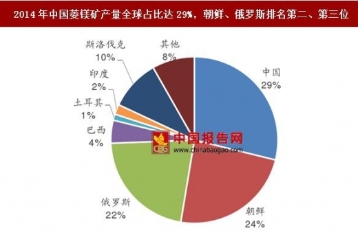高耐火極限材料的成本分析，高耐火極限材料的成本分析與優(yōu)化策略 行業(yè)新聞 第2張