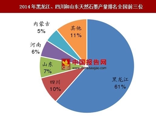 高耐火極限材料的成本分析，高耐火極限材料的成本分析與優(yōu)化策略 行業(yè)新聞 第6張